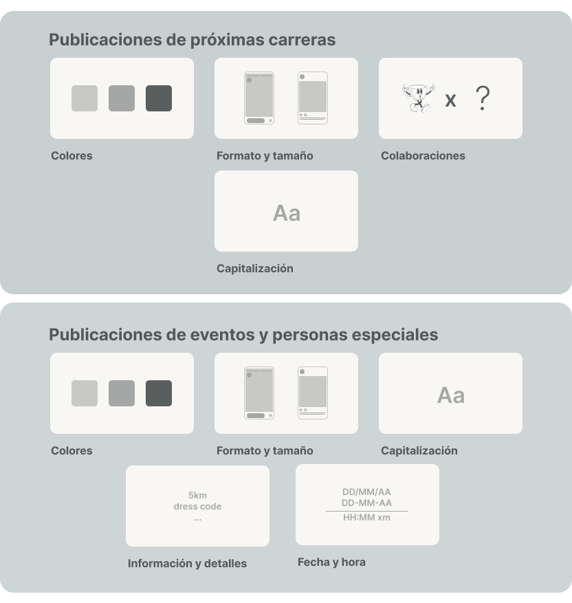 Imagen proceso creativo